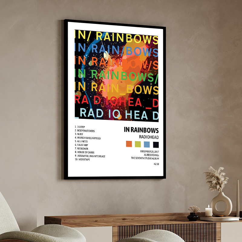 Singer Band R-Radiohead Poster - Musical Instrument Painting ulasan dan harga