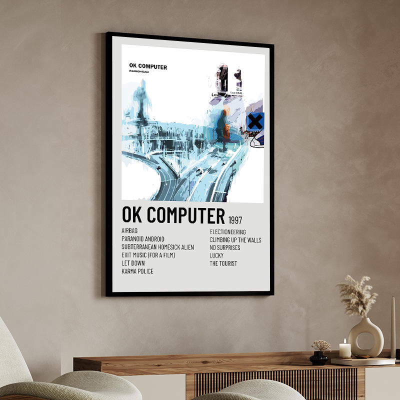 Singer Band R-Radiohead Poster - Musical Instrument Painting ulasan dan harga