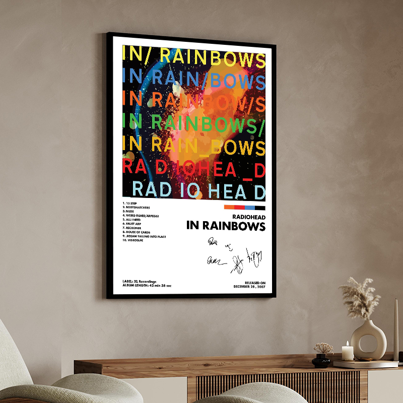 Singer Band R-Radiohead Poster - Musical Instrument Painting ulasan dan harga